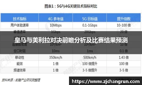 皇马与美利拉对决前瞻分析及比赛结果预测
